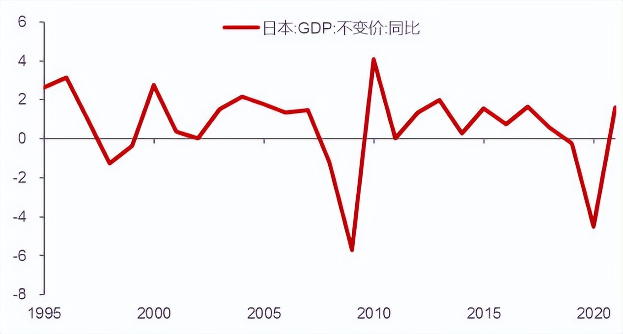 楼市能和股市比较吗,楼市与股市的未来十年