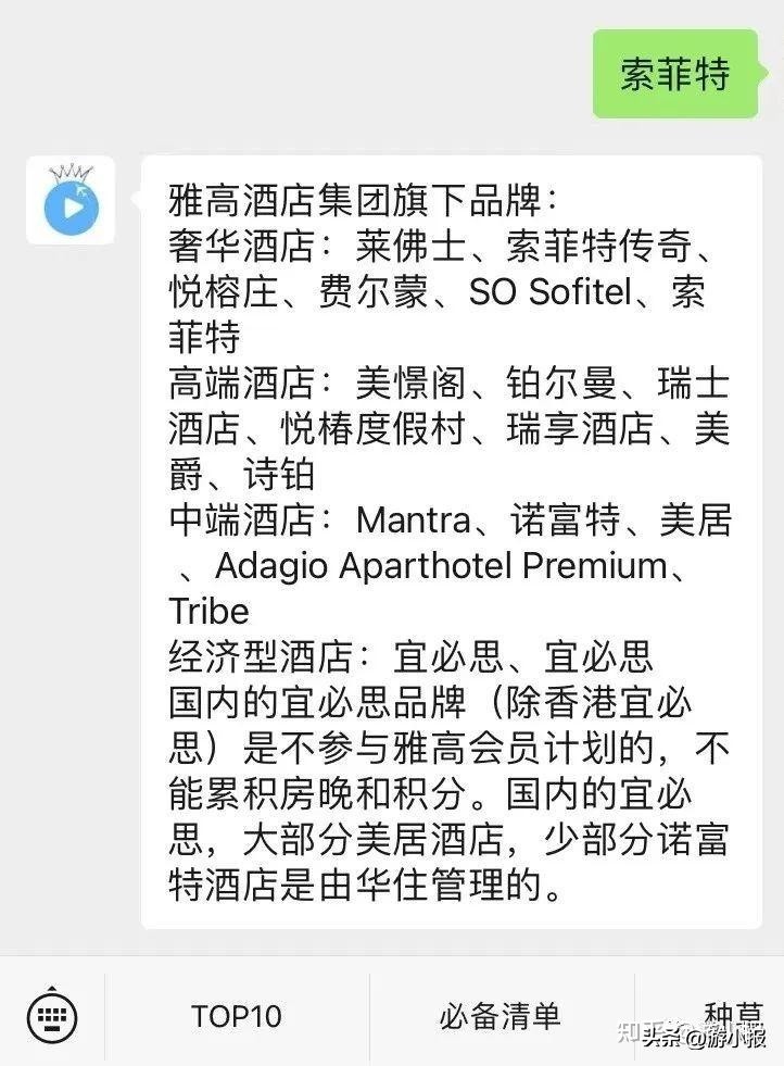 万豪旅享家会员可以预订哪些酒店,酒店会员对比