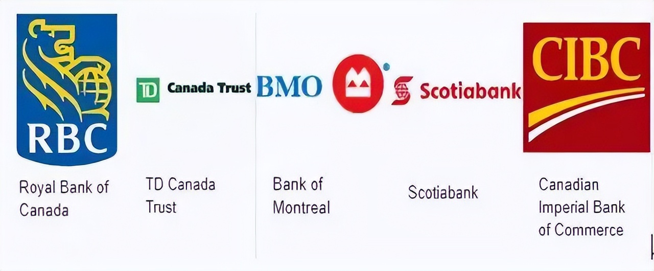 新移民到马耳他,新移民到机场需要带身份证吗