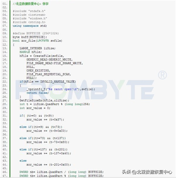 北亚文件系统数据恢复,北亚数据恢复方案
