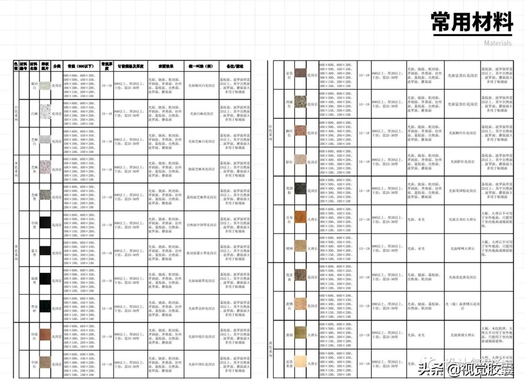 工作被批评后要改正该怎么回答,工作被批评如何调整