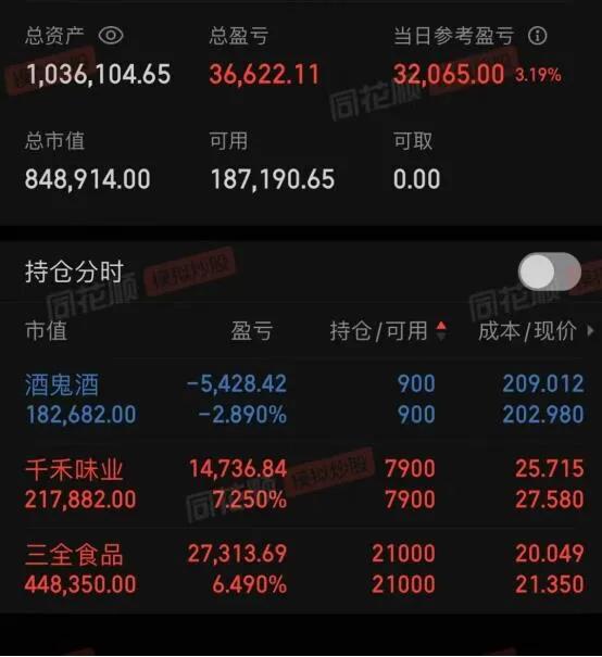 股票视频教程大全短线炒股技巧,新手入门怎么学炒股技巧视频教程