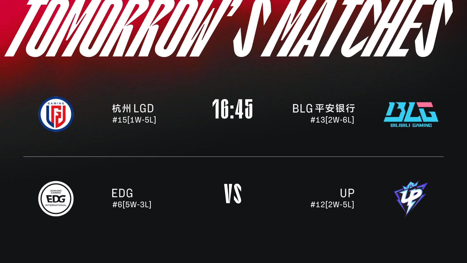 峡谷晚报:TES八连胜状态火热、Letme结婚