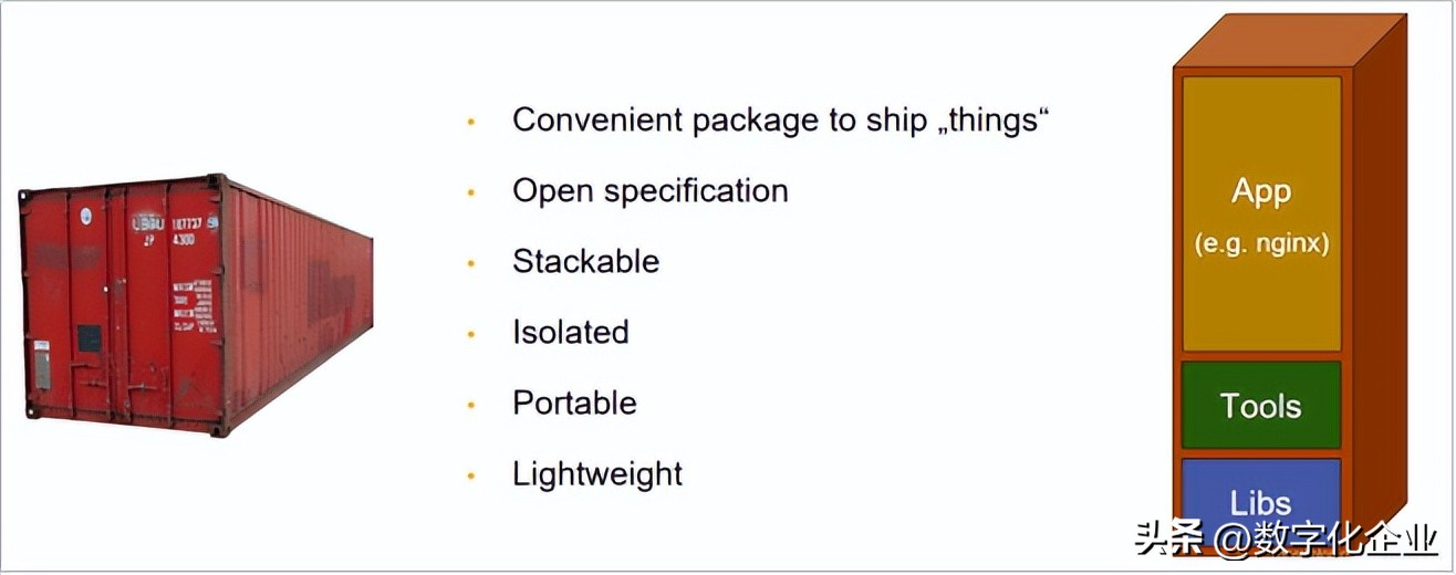 开放、共享、协同，一文了解“开源”文化