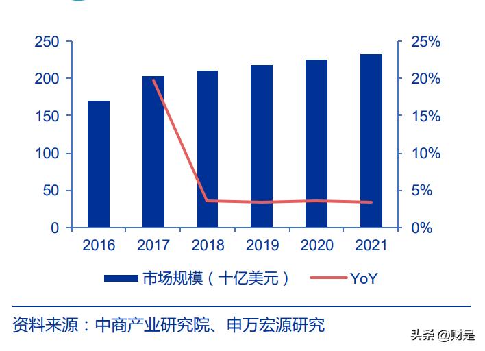 航宇科技研发,航宇科技精密环锻件智能制造