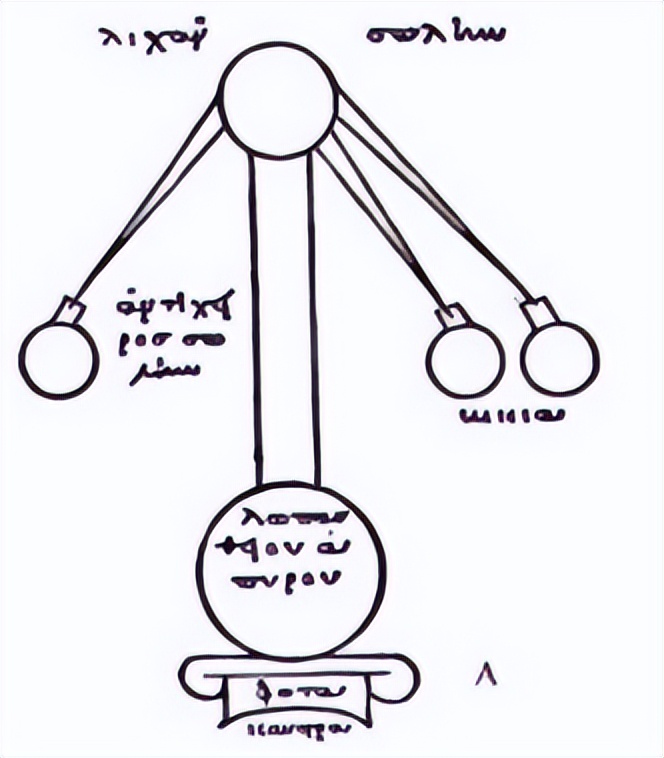 炼金术士是骗人的吗,现代炼金术前景
