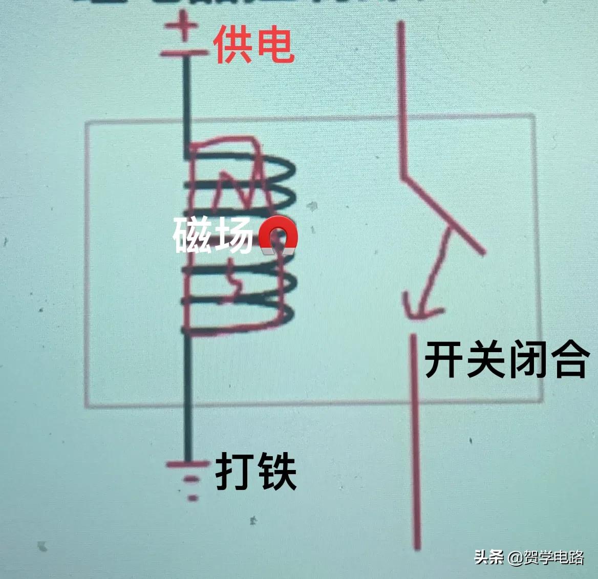 常见的电气元器件,常见的电器元件