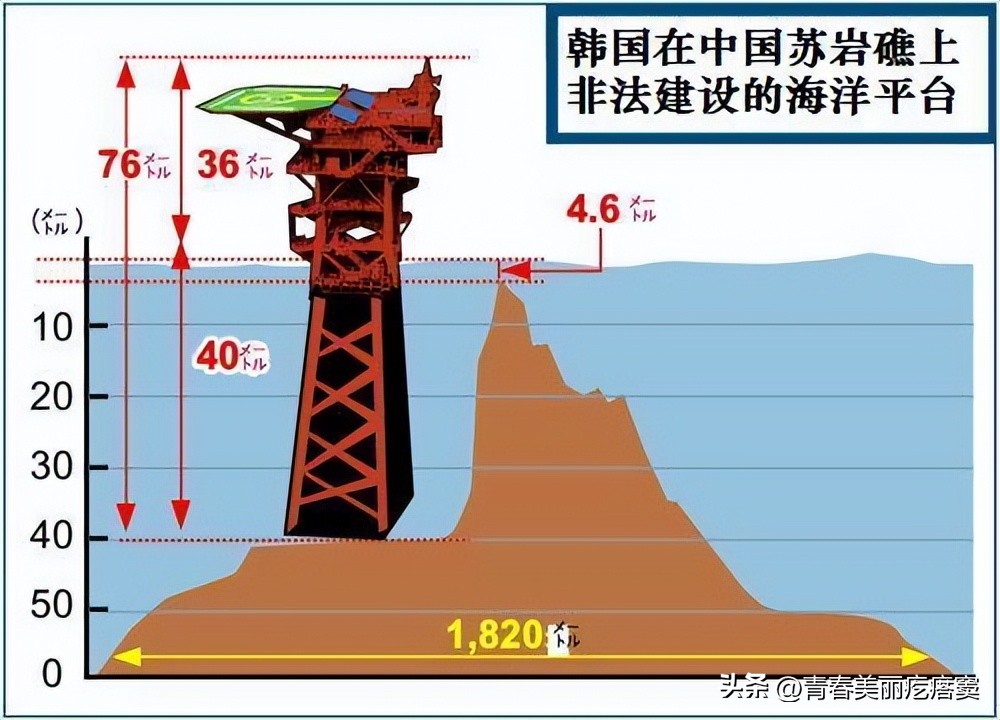 韩国占了苏岩礁日向礁,中国韩国苏岩礁