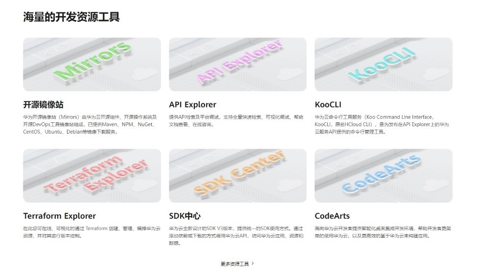 华为云开发者创新中心,华为云开发者大会和开发者大会