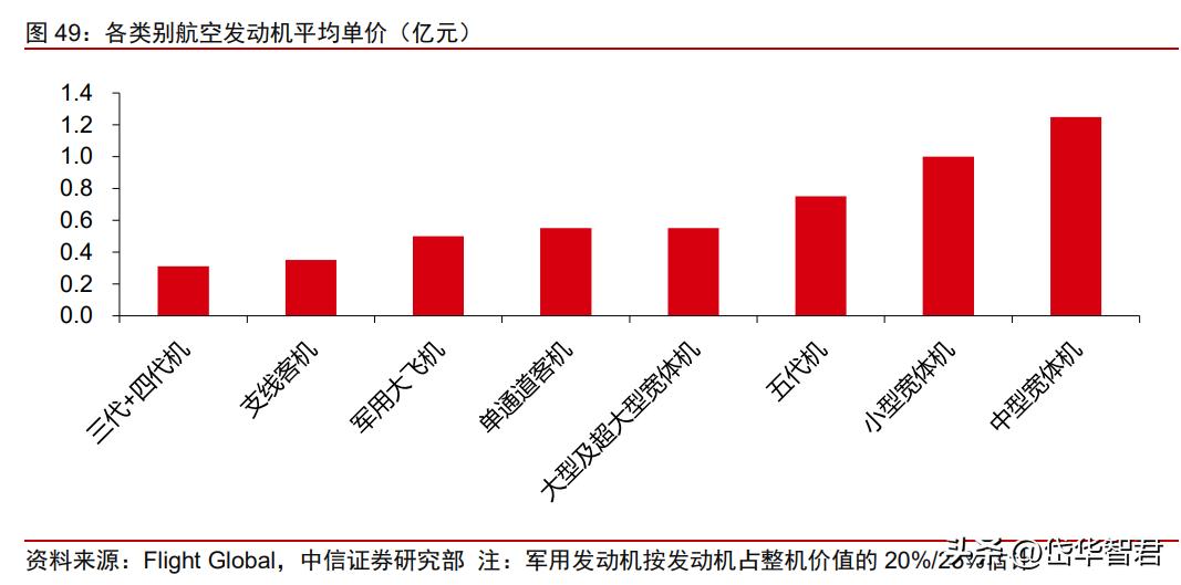 3d打印一个正在崛起的新兴行业,3d打印的未来发展趋势和前景