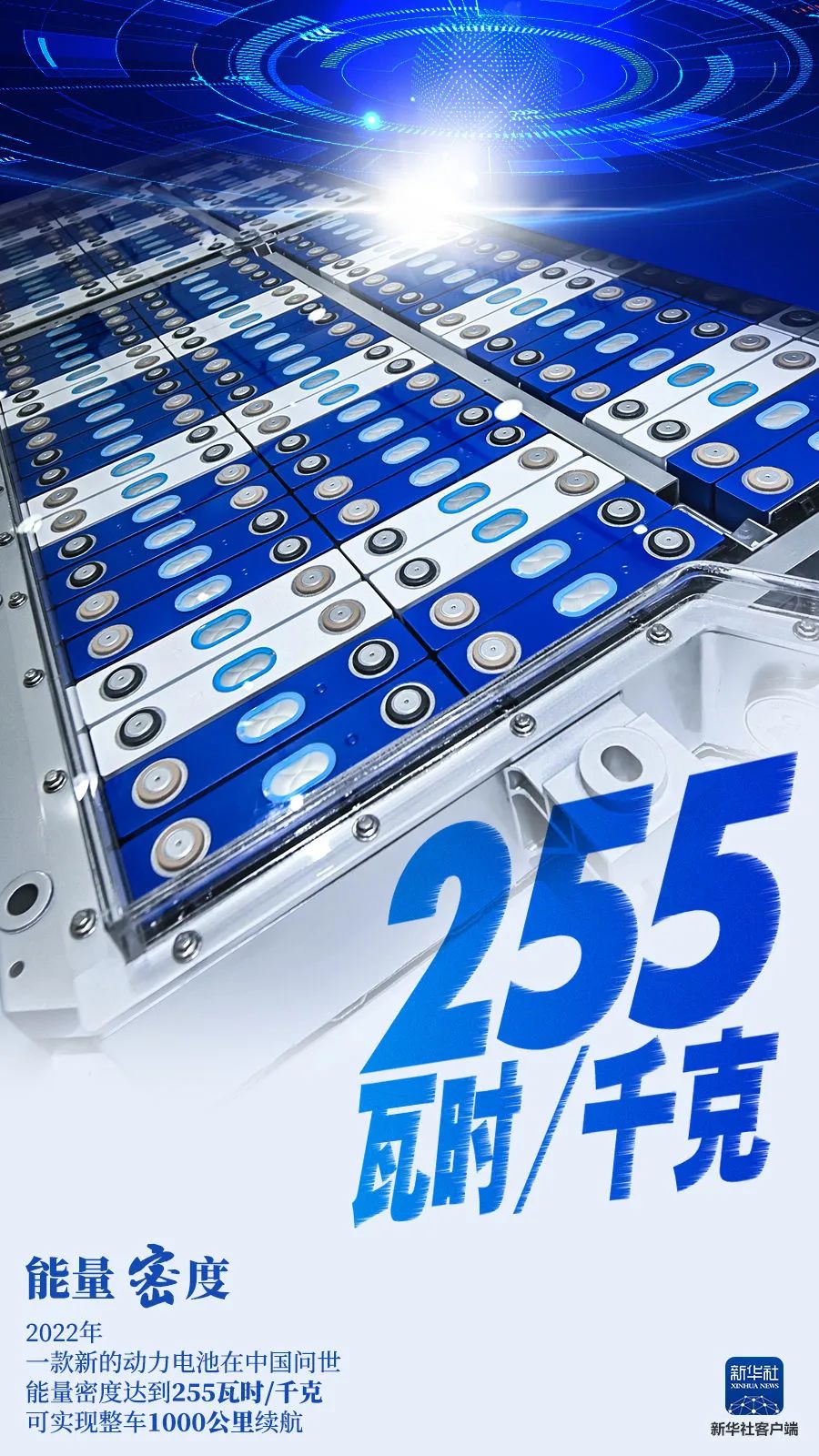 高度速度时间,高度和速度