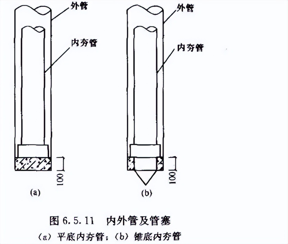 建筑桩基规范2008,建筑桩基技术规范2014版本