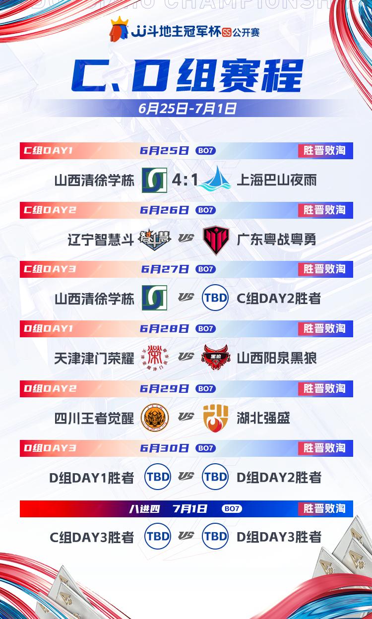 s5公开赛四强是谁,s5春季赛掘开在决赛中封神牌局