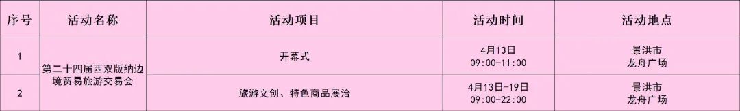 文化盛夏里的云南民族节庆,云南有哪些旅游节庆