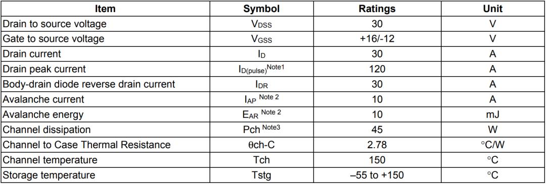 外置开关同步降压控制器-单相单输出
