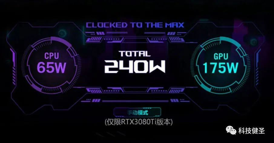 2022顶级游戏本怎么选？认准这8款搭载酷睿HX处理器的机器就对了