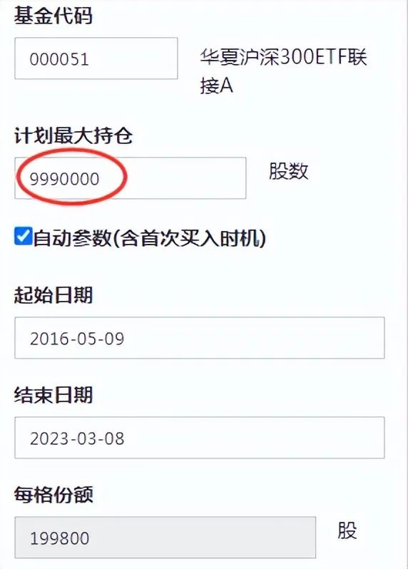黄金网格,黄金网网格
