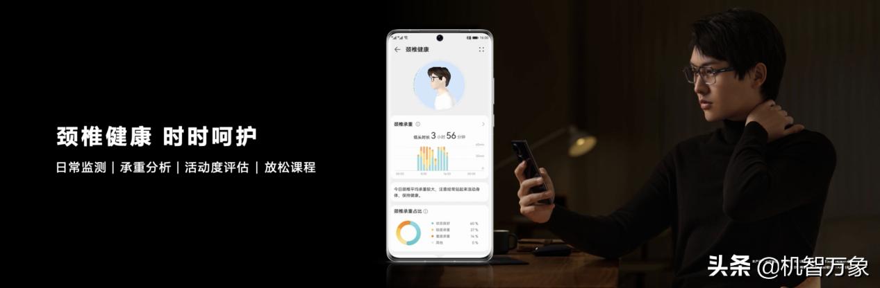 华为可穿戴设备,智慧生活智能场景