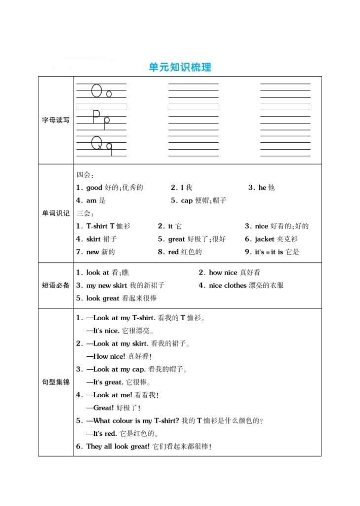 二升三年级英语第1单元讲解,三年级英语二单元必考知识点总结