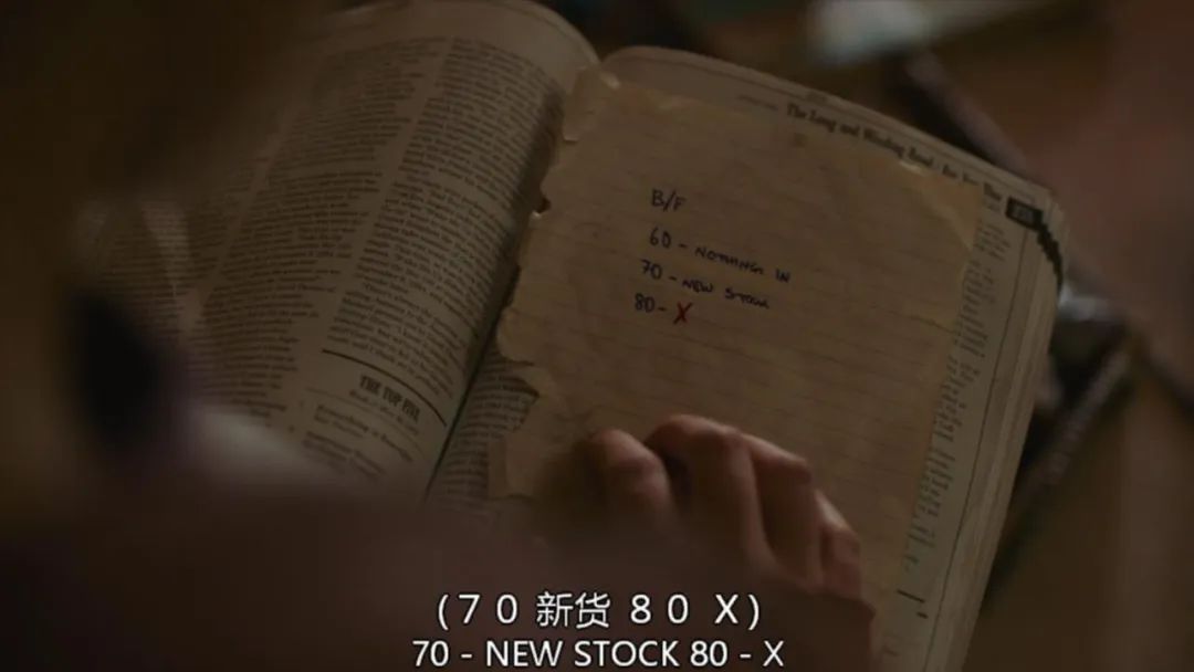 开年第一爆款,开年第一单品推荐