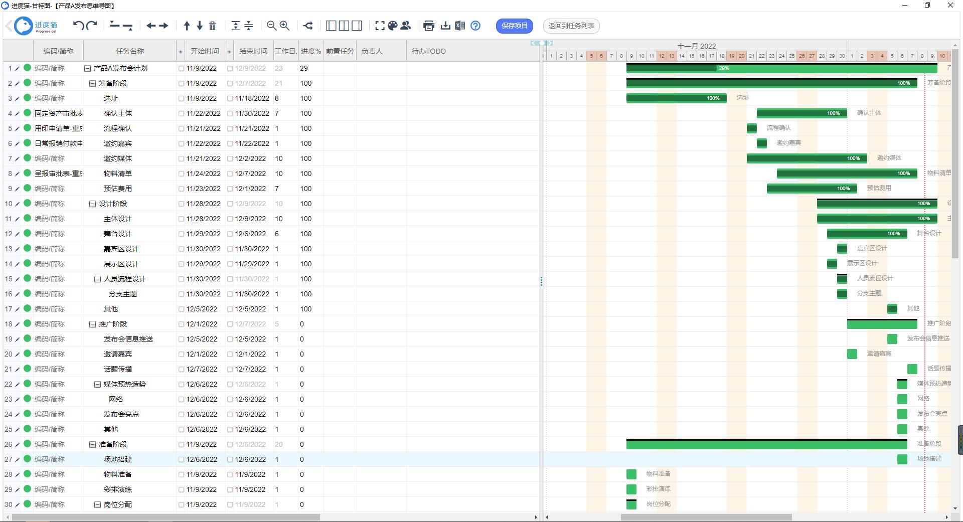 项目经理是项目的什么,项目经理是属于哪一员