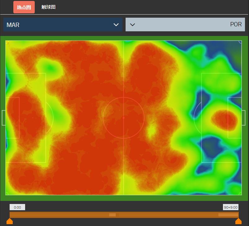 c罗哭了葡萄牙淘汰了吗,欧洲c罗18年绝杀摩洛哥