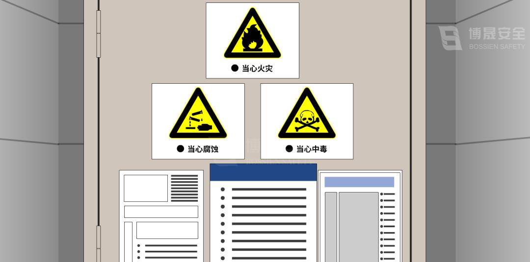 电镀行业安全标准,电镀安全常识有哪些