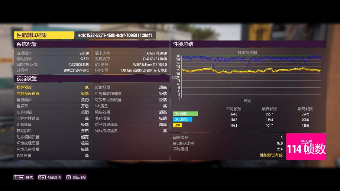 rtx4070super显卡横评,4070ti星曜和3090ti