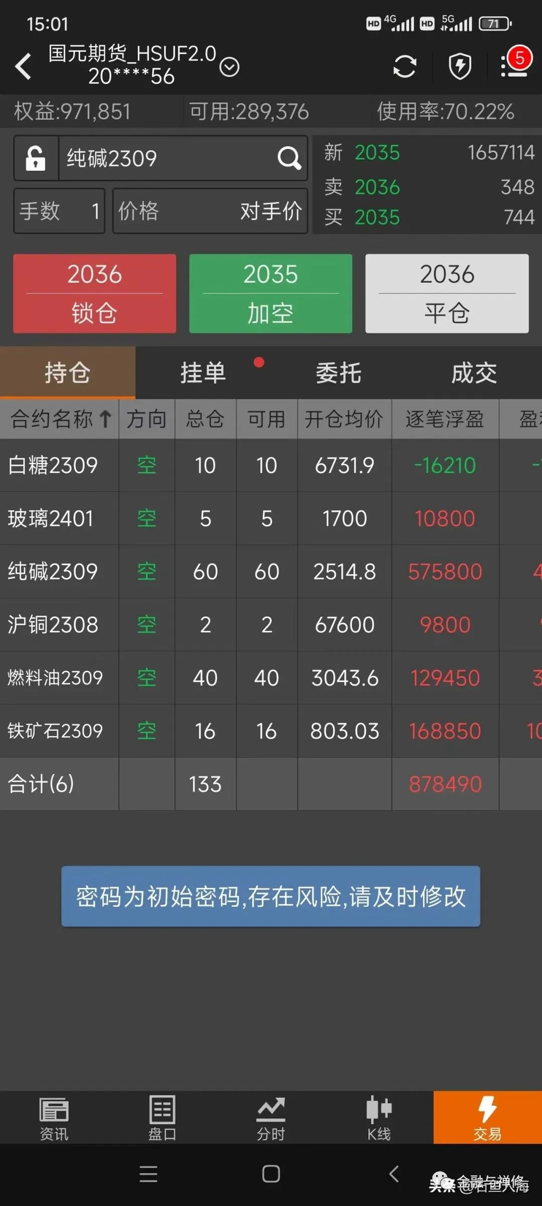 期货不止损稳赢法,做期货不要抱有侥幸心理