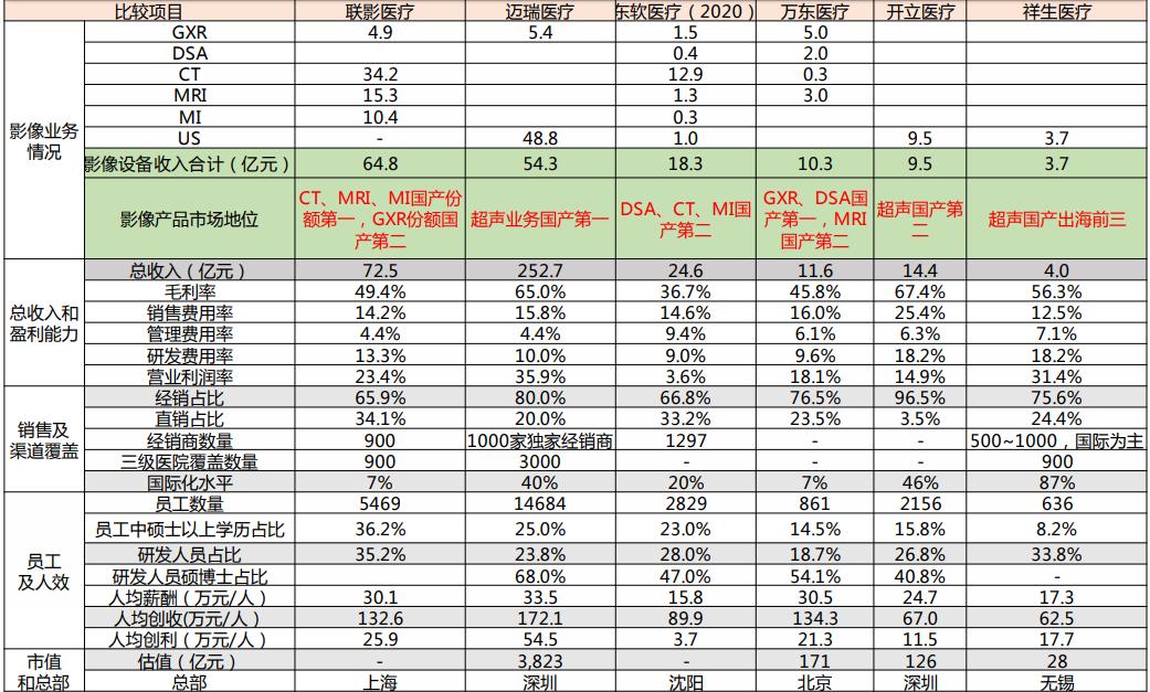 西门子医疗是哪个国家的,西门子医疗中国官网