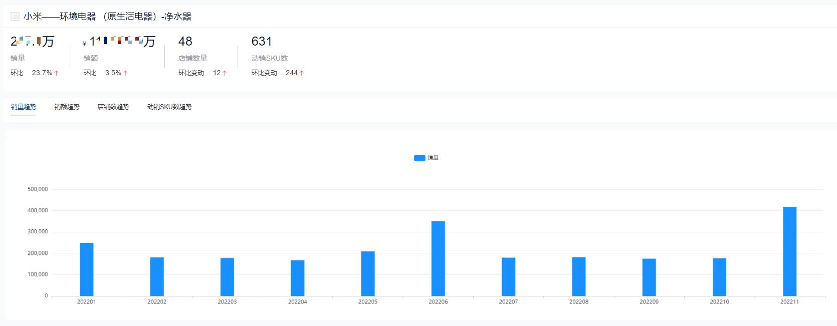 家用净水器十大品牌排名及价格,纯水机净水器十大品牌哪个好
