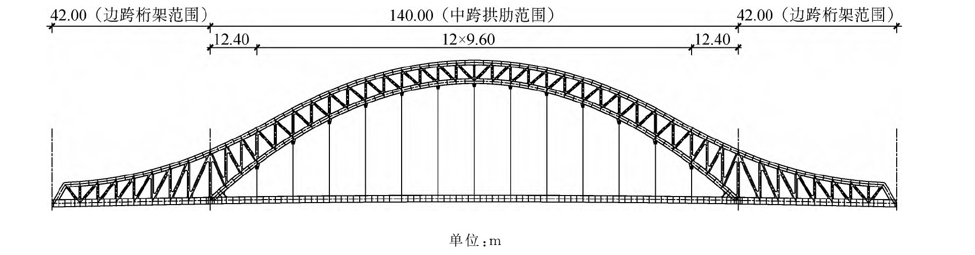 上承式钢管桁架拱桥施工,上承式钢桁梁拱桥施工方法