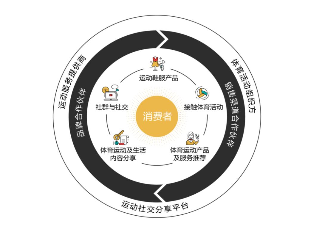 滔搏到底谁在指挥,滔搏中单哪里人