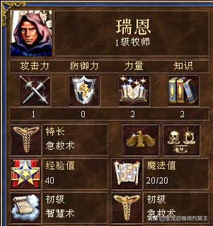 决战神之巅帝国军团英雄双特长介绍