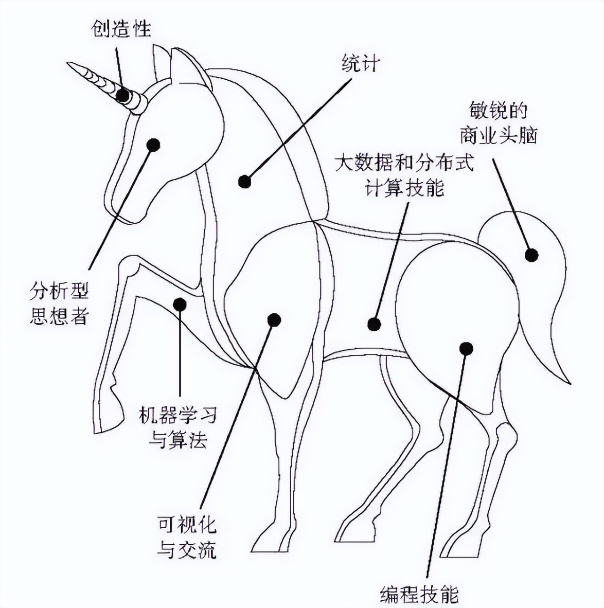 拆穿数据胡扯书评,拆穿谎言的视频