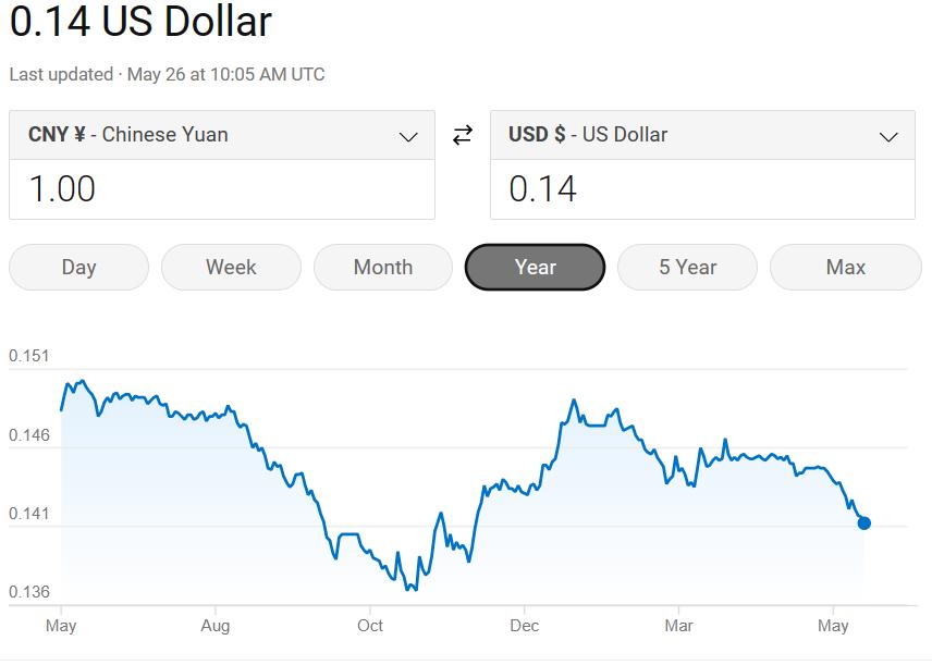 1997年炒股亏损120万美元，机长驾驶飞机带104人自杀