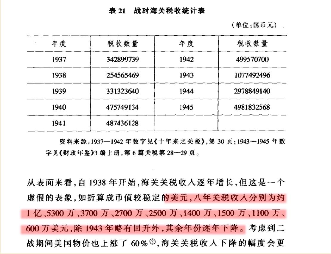 国军待遇怎么样,国军一个月工资多少钱