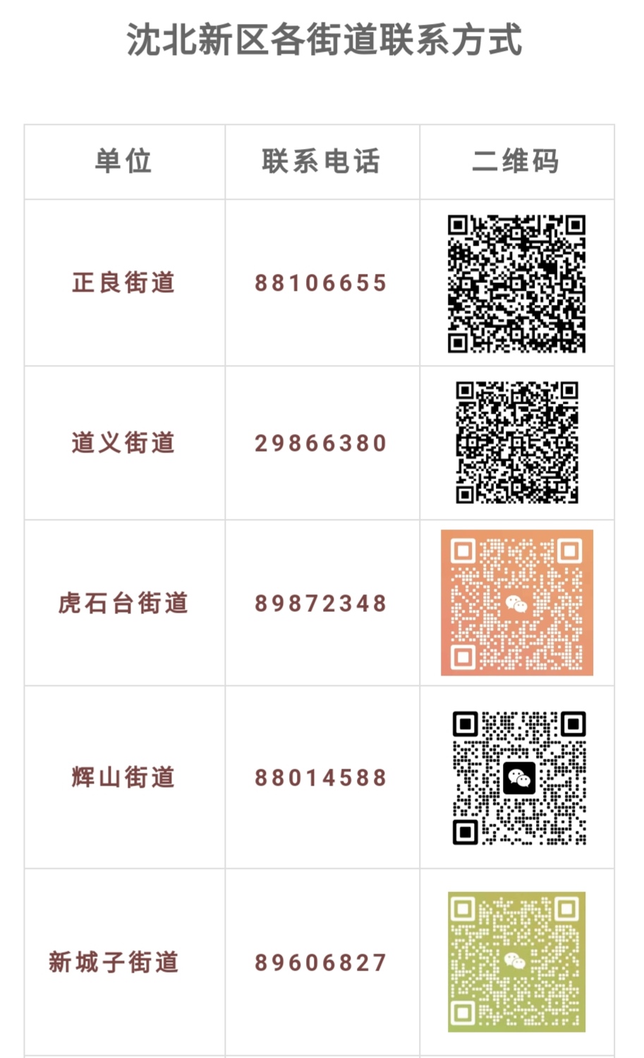 最是风雨见初心抗疫一线显担当,最是风雨见初心危难时刻显担当