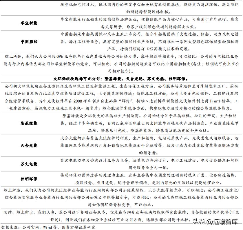 苏美达业绩,苏美达到底怎么样