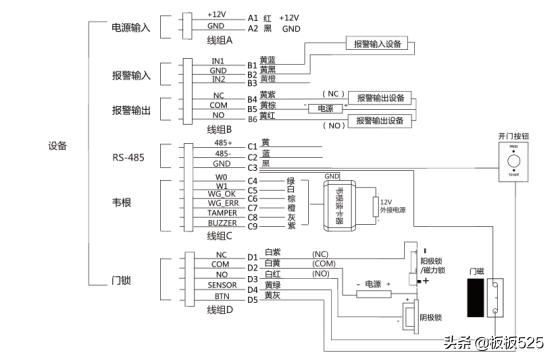 安防系统设备安装调试,门禁安防设备配置
