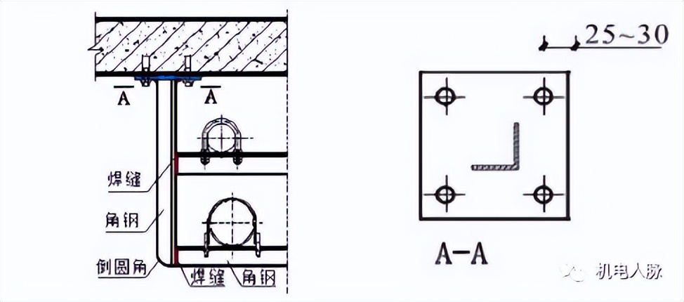 支吊架图纸怎么看,支吊架的施工方案