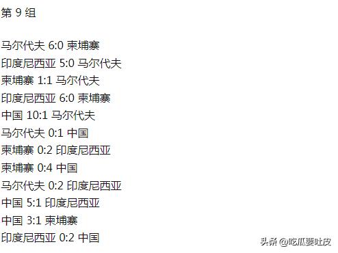 2002年国足世界杯预选赛赛程,2002年世界杯预选赛国足出线之路