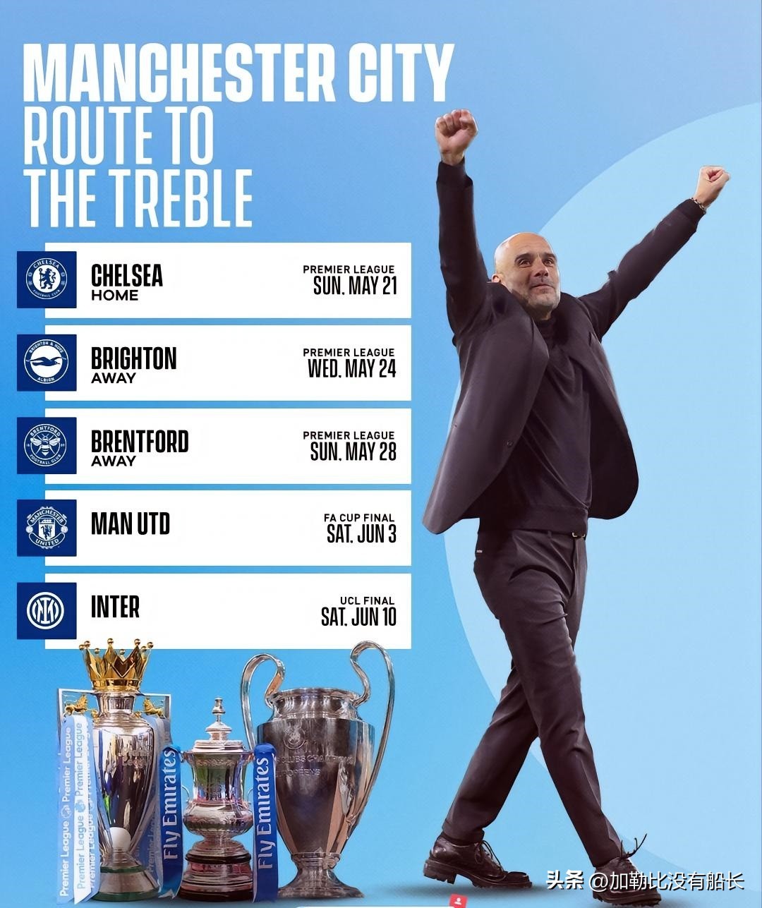 2022皇马翻盘曼城瓜迪奥拉,皇马逆转曼城慌乱的瓜迪奥拉