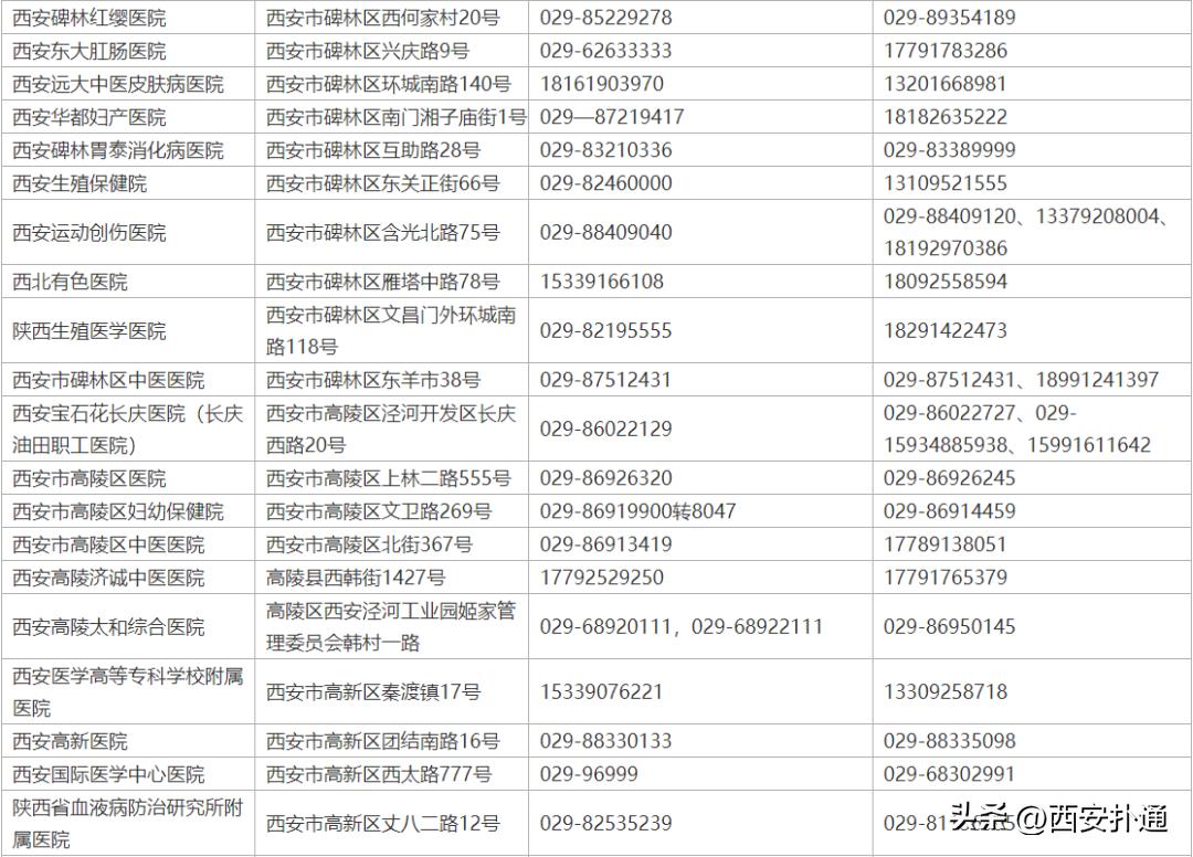 喉咙吞刀片鼻子堵水泥头痛,水泥鼻的症状什么时候才能缓解