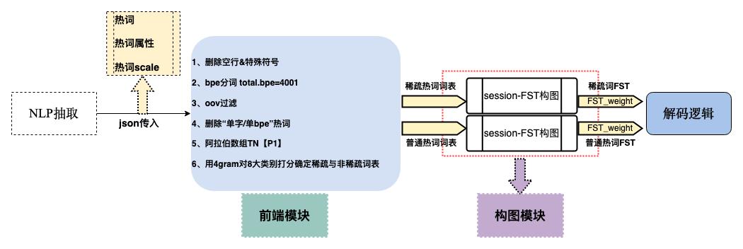 看世界杯直播无障碍字幕,直播累计观看突破5000