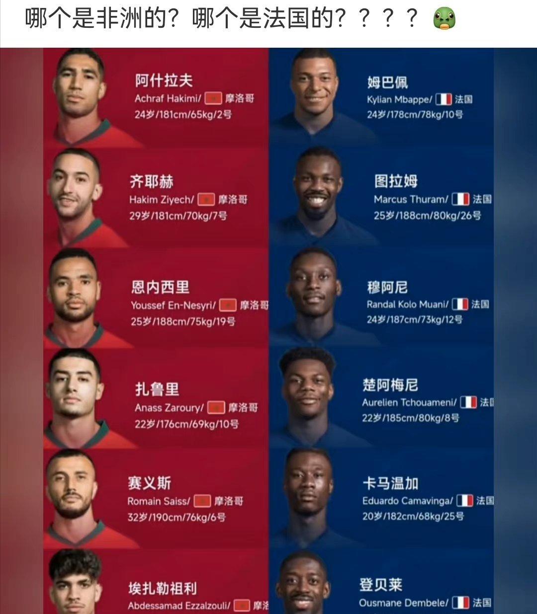 笑死！网友神评：阿根廷队战胜非洲雄狮法国队决赛全是黑人