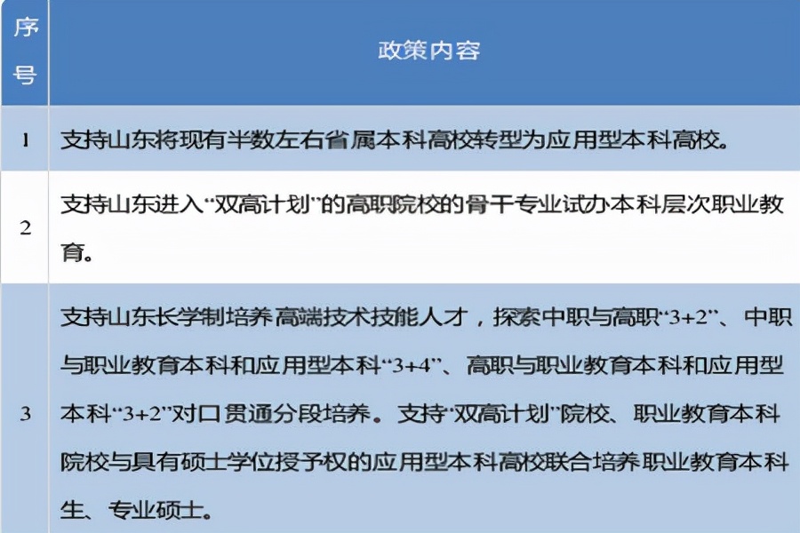 大专生当小学老师难吗,大专生找普工工作难吗