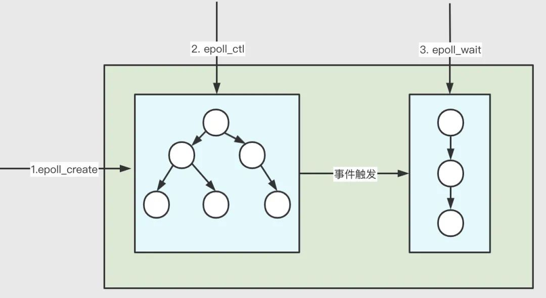 虚拟内存复制粘贴,oneui4.0虚拟内存