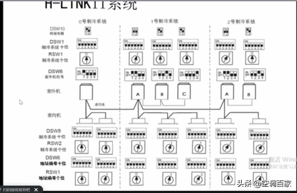 日立维修教程视频,日立电梯维修培训教材