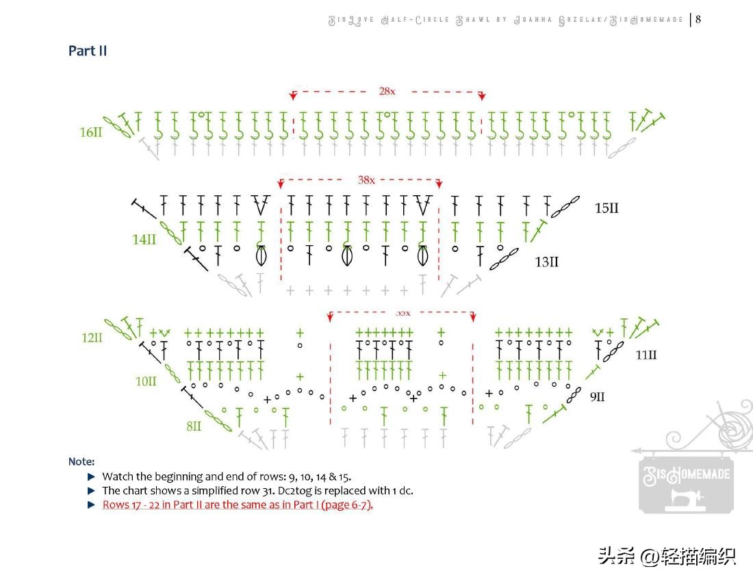 短段染披肩,长段染披肩